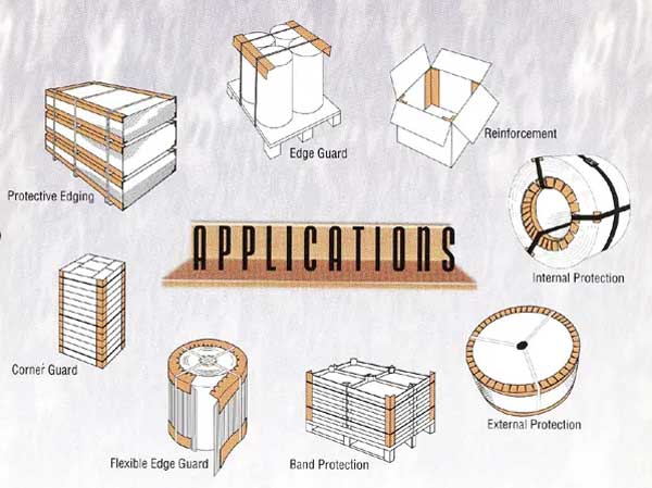 paper-edge-protector-machine-application